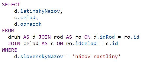 dekoračný obrázok Ukážka dopytu